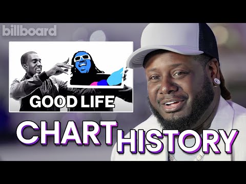 Vidéo Youtube - T-Pain révèle qu'il existe des versions inédites de 